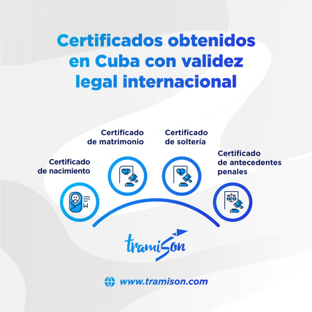 certificado de nacimiento en Cuba