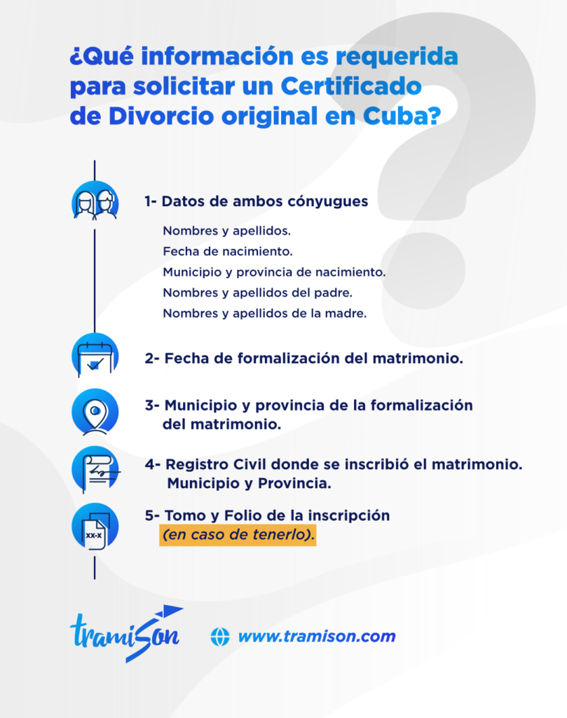 Cómo obtener un certificado de divorcio en Cuba