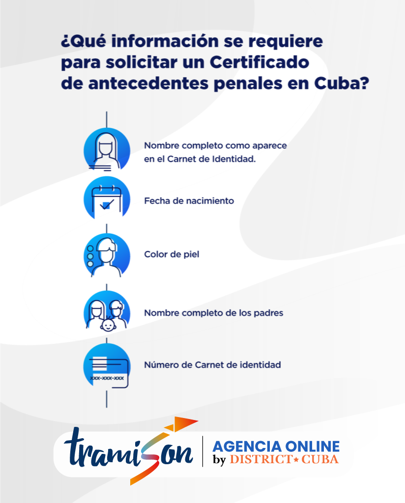 Hoy: Certificado de antecedentes penales emitido en Cuba
