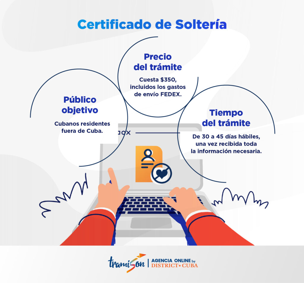 Certificado de Soltería