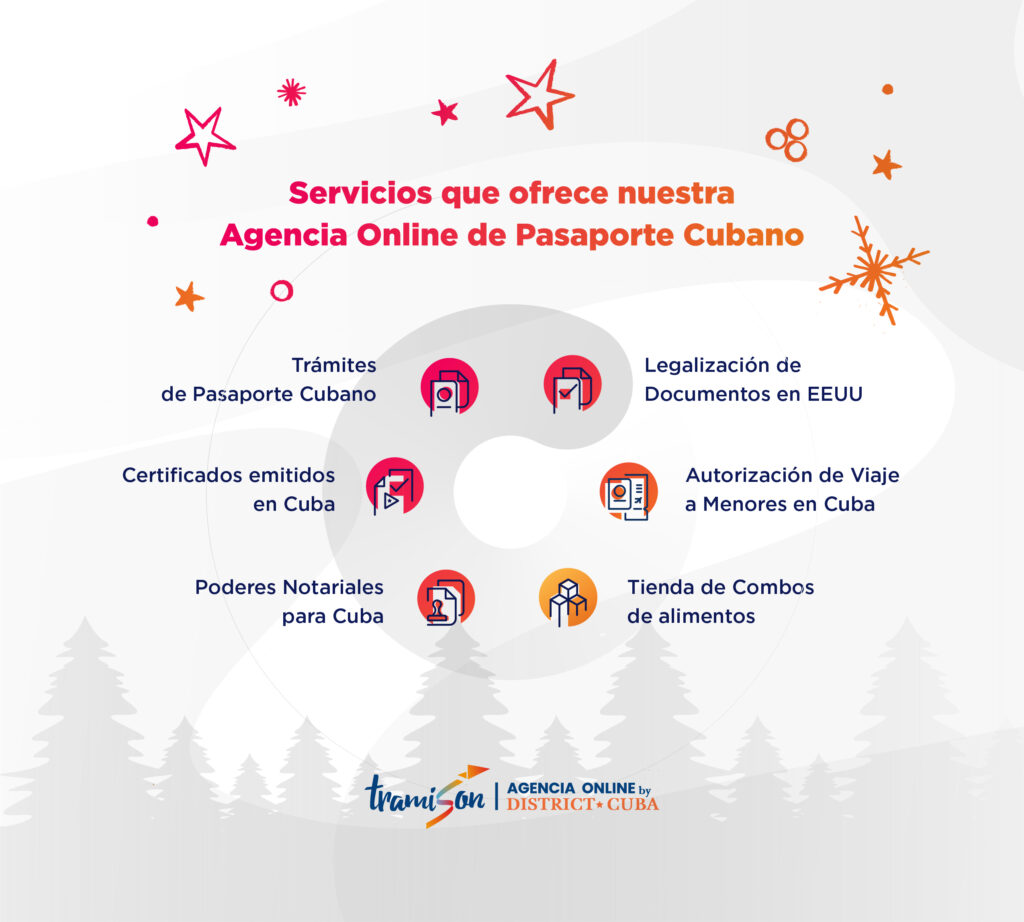 Listo para cumplir tus sueños en 2025? ¡Tramison te acompaña!