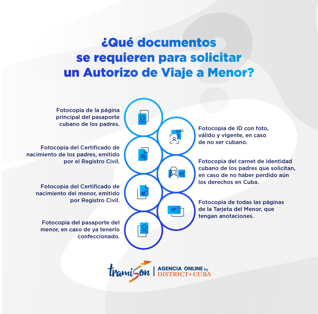 Poder especial para menores: todo lo que necesitas saber para tramitarlo desde EE.UU.