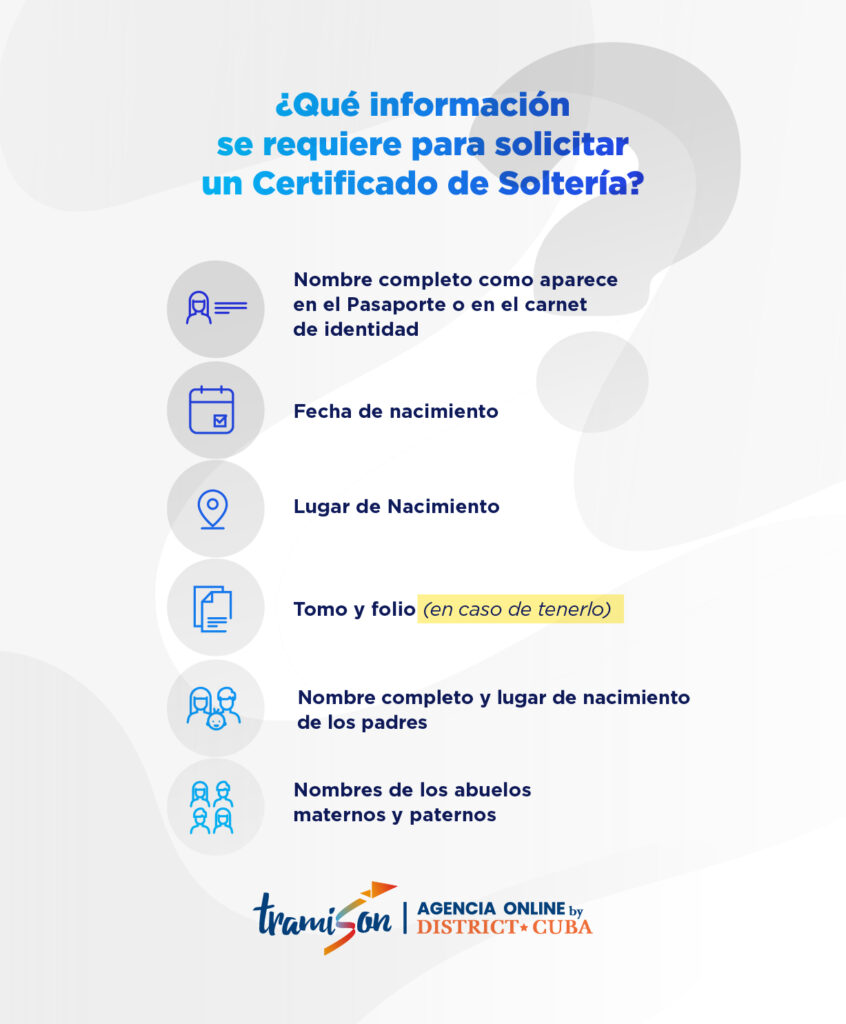 Cómo obtener un Certificado de Soltería en Cuba desde cualquier lugar del mundo