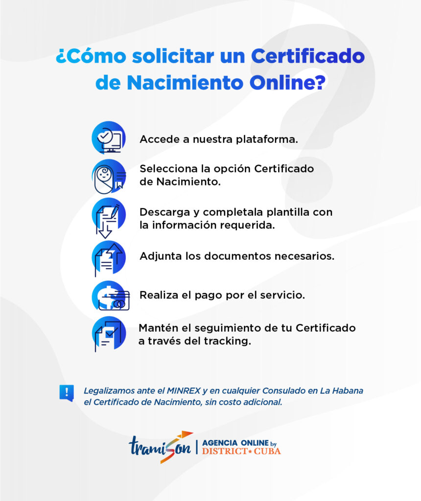 ¿Necesitas obtener tu certificado de nacimiento cubano? Entérate cómo tramitarlo sin complicaciones