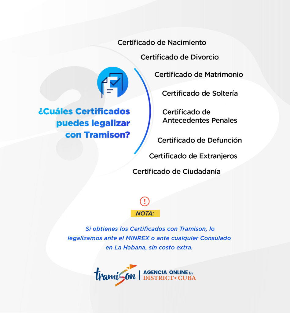 ¿Cómo hacer una solicitud de legalización de documentos cubanos desde el extranjero?