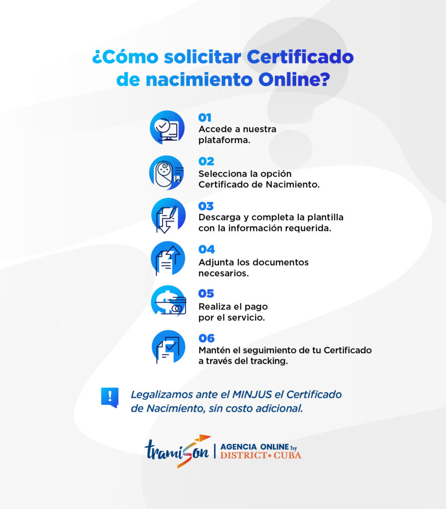 &iquest;D&oacute;nde se solicita el certificado de nacimiento cubano si est&aacute;s en el extranjero?