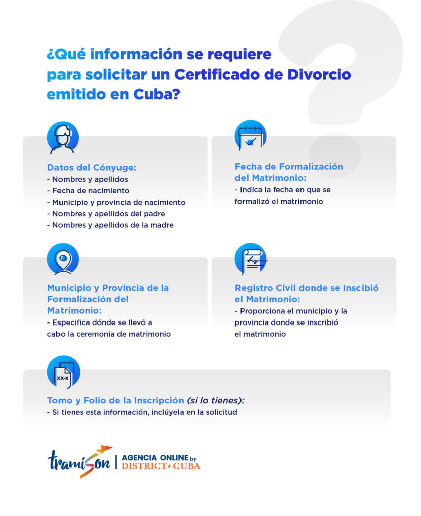 ¿Necesitas un Certificado de Divorcio en Cuba? En Tramison te ayudamos