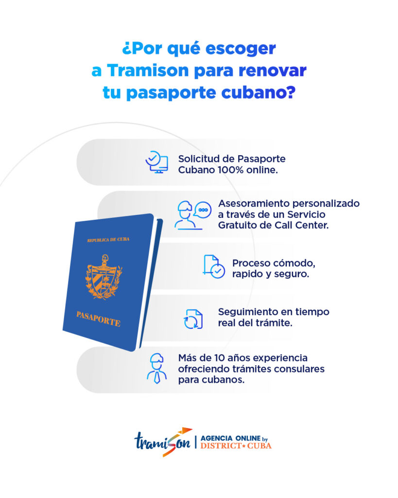 ¿Por qué los cubanos en el exterior eligen a Tramison para Renovar su Pasaporte?