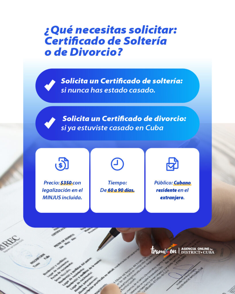 ¿Eres cubano y te vas a casar en el extranjero? Seguro necesitarás tu certificado de soltería o de divorcio